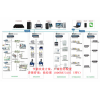 商洛樓宇監(jiān)控系統中給排水泵節(jié)能控制器ECS-7000MB案例
