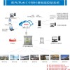 熱源廠蒸汽預(yù)付費(fèi)計(jì)量計(jì)費(fèi)收費(fèi)軟件平臺